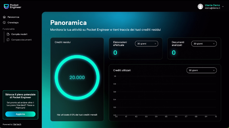 Accesso sicuro Accesso sicuro dashboard